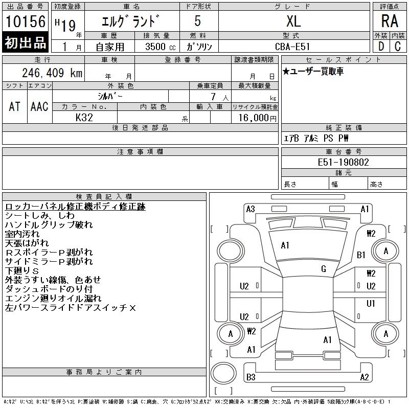 NISSAN ELGRAND