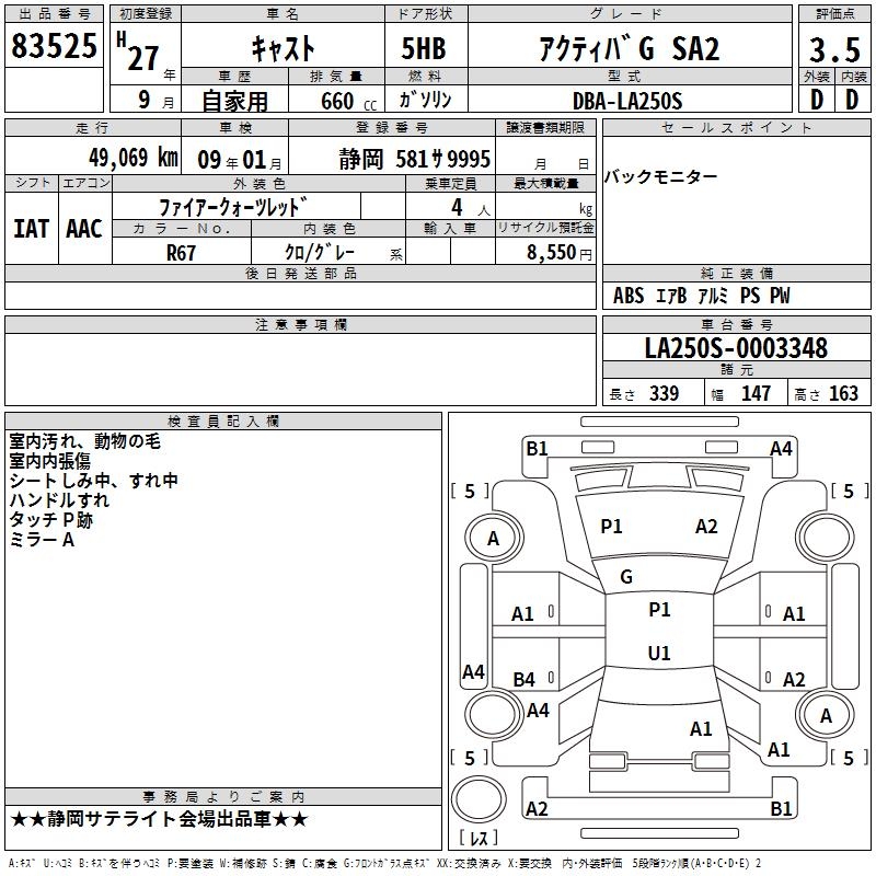 DAIHATSU CAST
