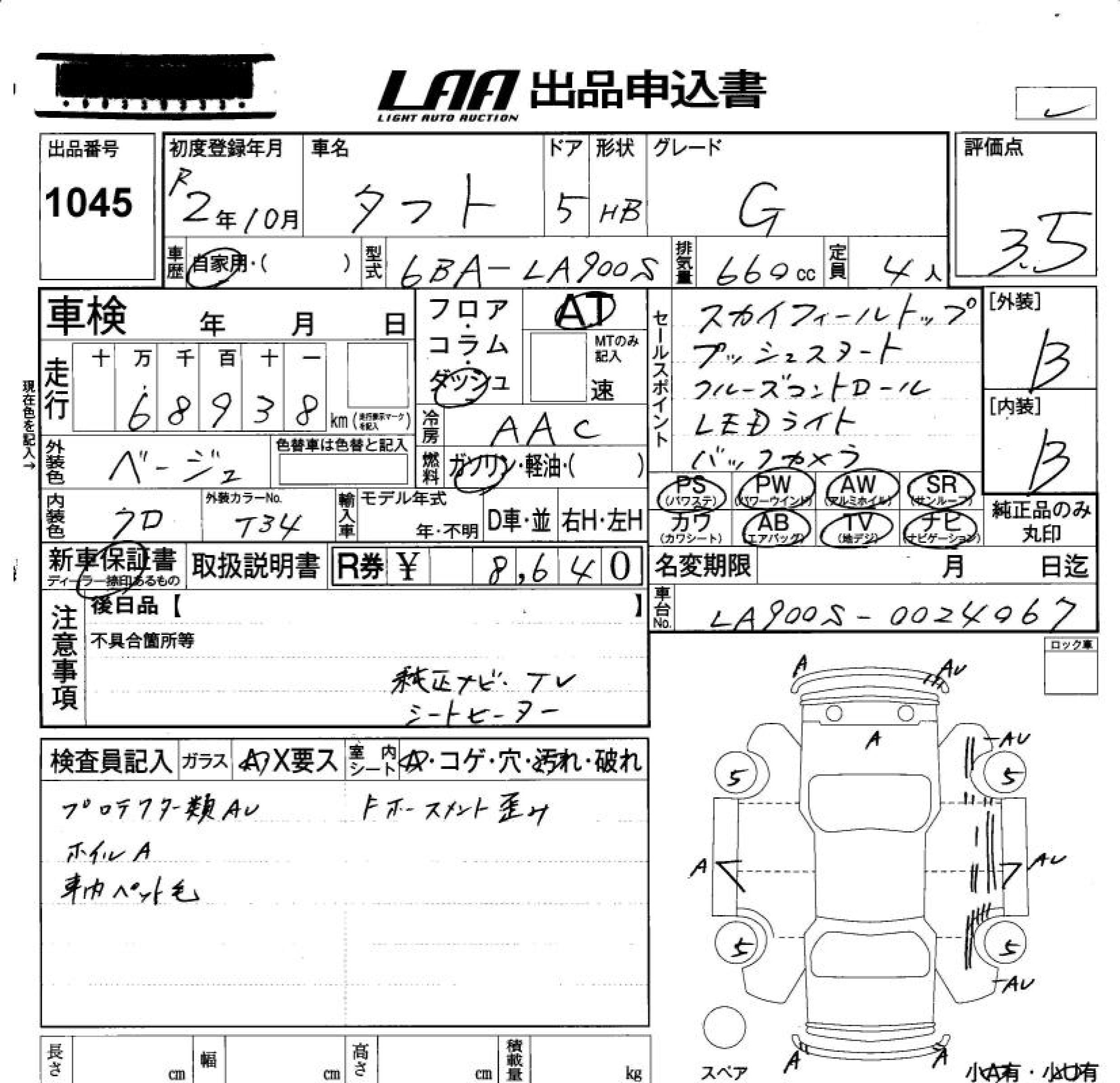 DAIHATSU TAFT