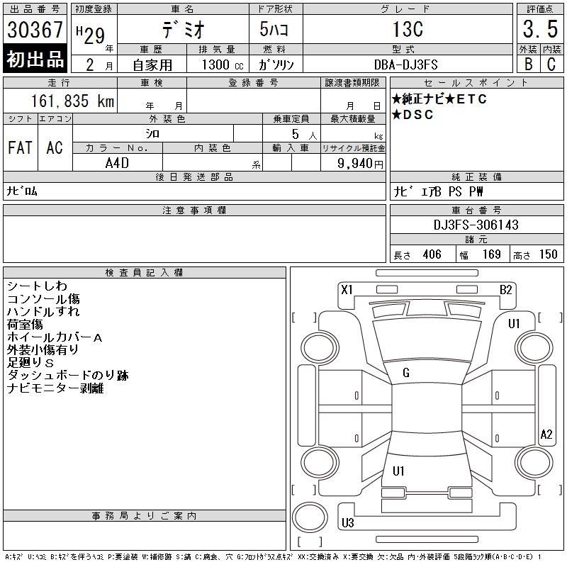 MAZDA DEMIO