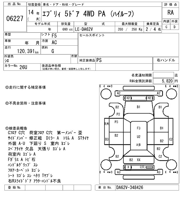 SUZUKI EVERY