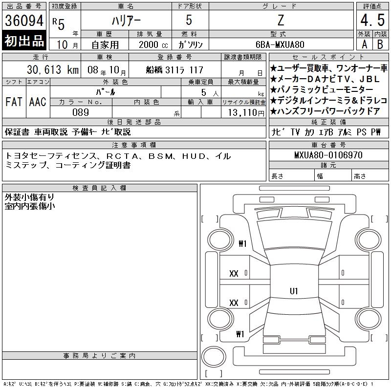 TOYOTA HARRIER