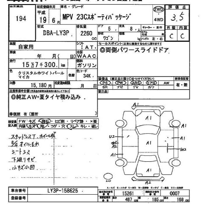 MAZDA MPV