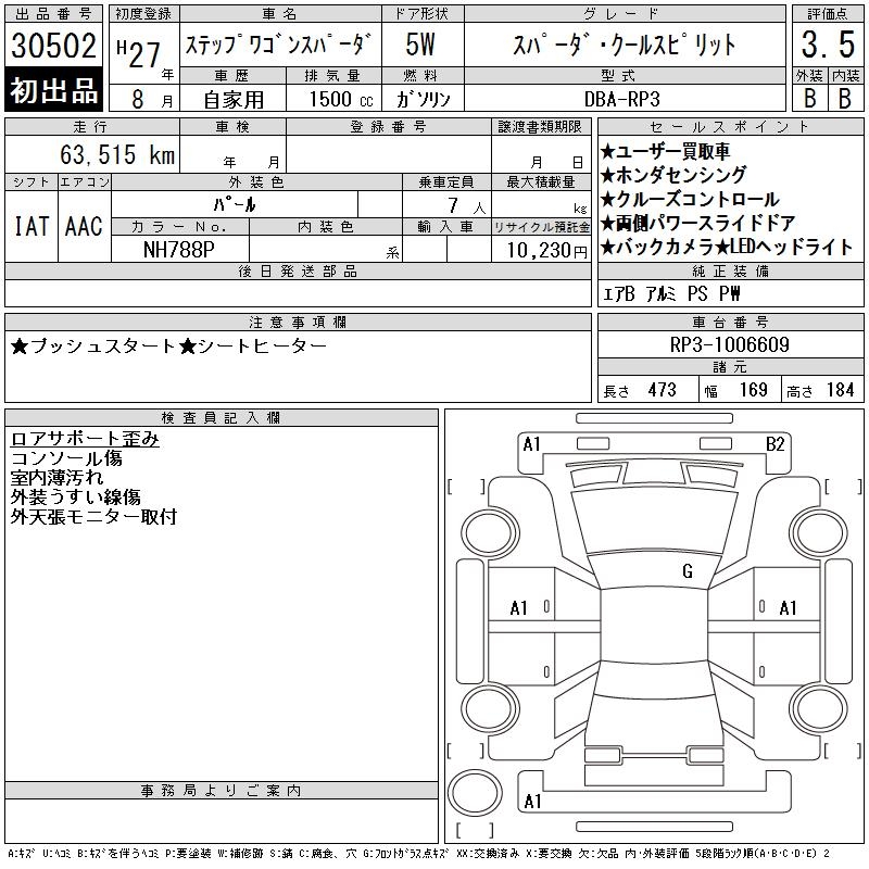 HONDA STEPWGN