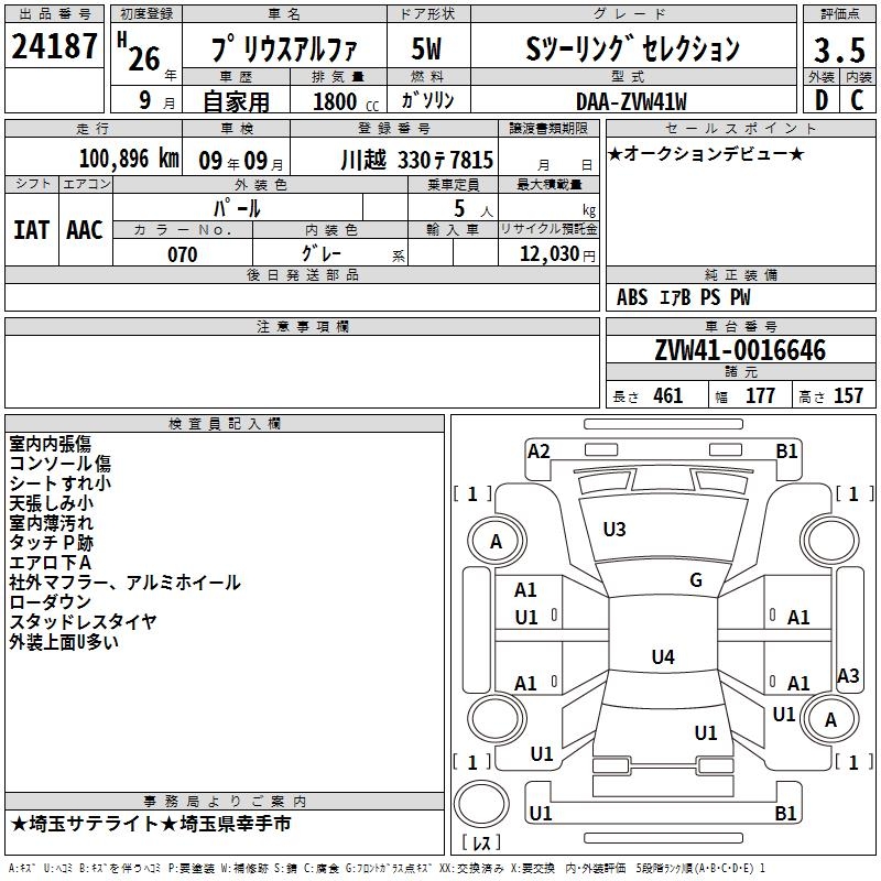 TOYOTA PRIUS ALPHA