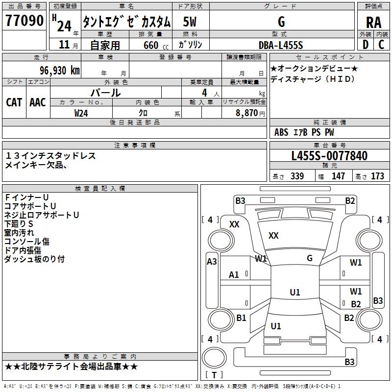 DAIHATSU TANTO EXE