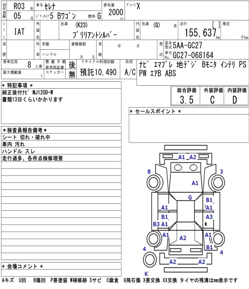 NISSAN SERENA