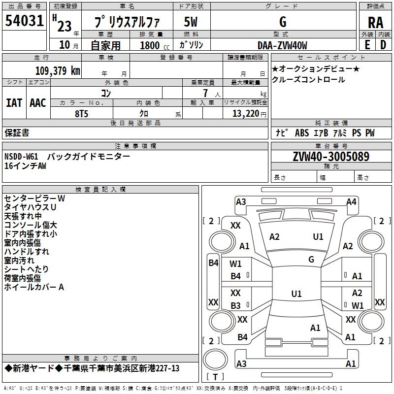 TOYOTA PRIUS ALPHA