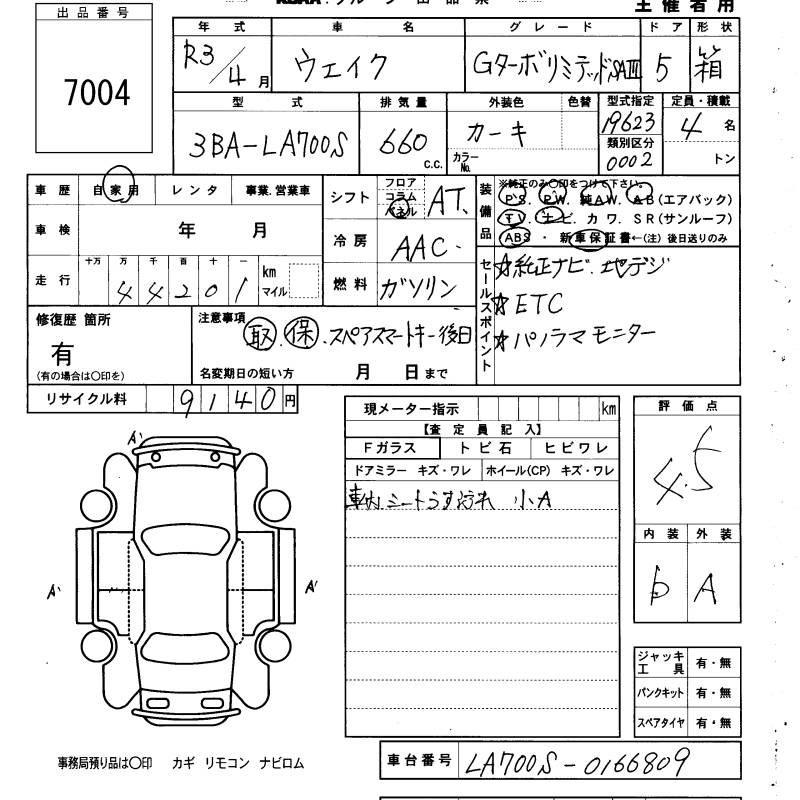 DAIHATSU WAKE