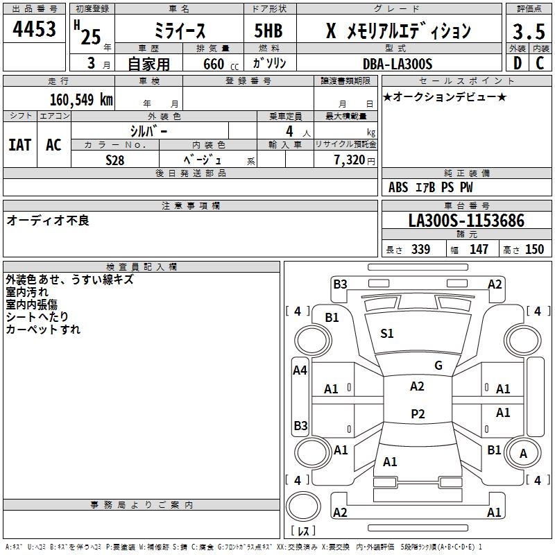 DAIHATSU MIRA E:S
