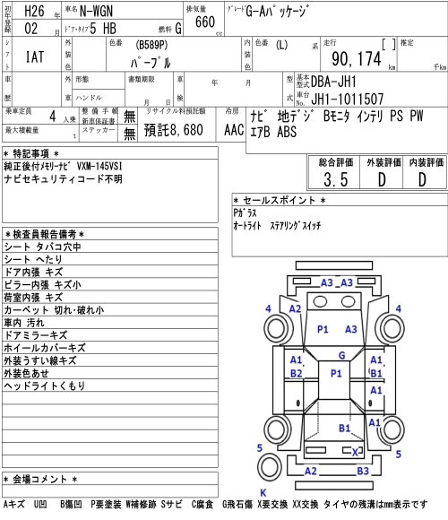 HONDA N-WGN