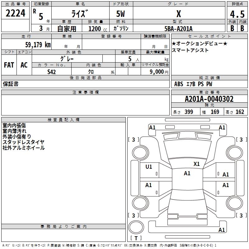 TOYOTA RAIZE