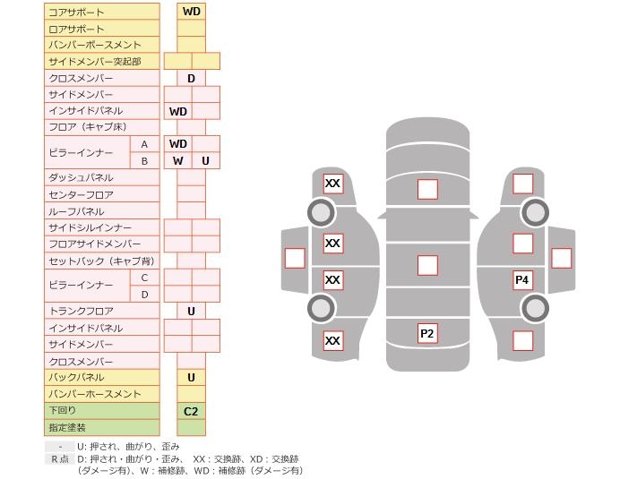 TOYOTA TOWN ACE