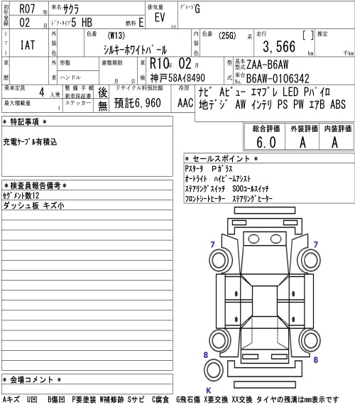 NISSAN SAKURA