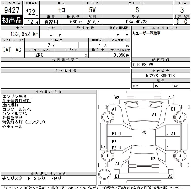NISSAN MOCO