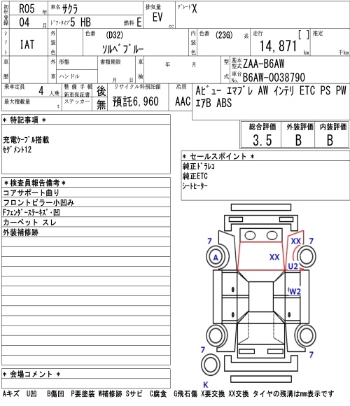 NISSAN SAKURA
