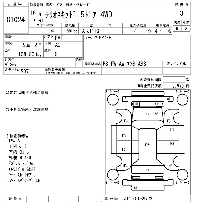 DAIHATSU TERIOS KID