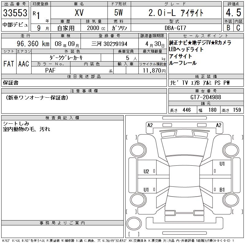 SUBARU XV