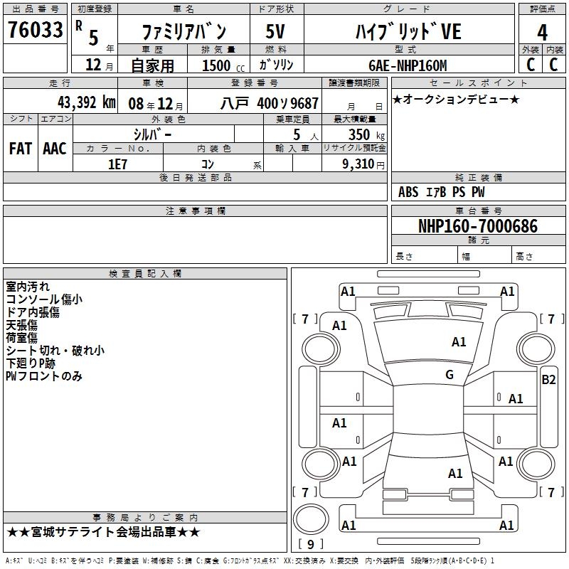 MAZDA FAMILIA
