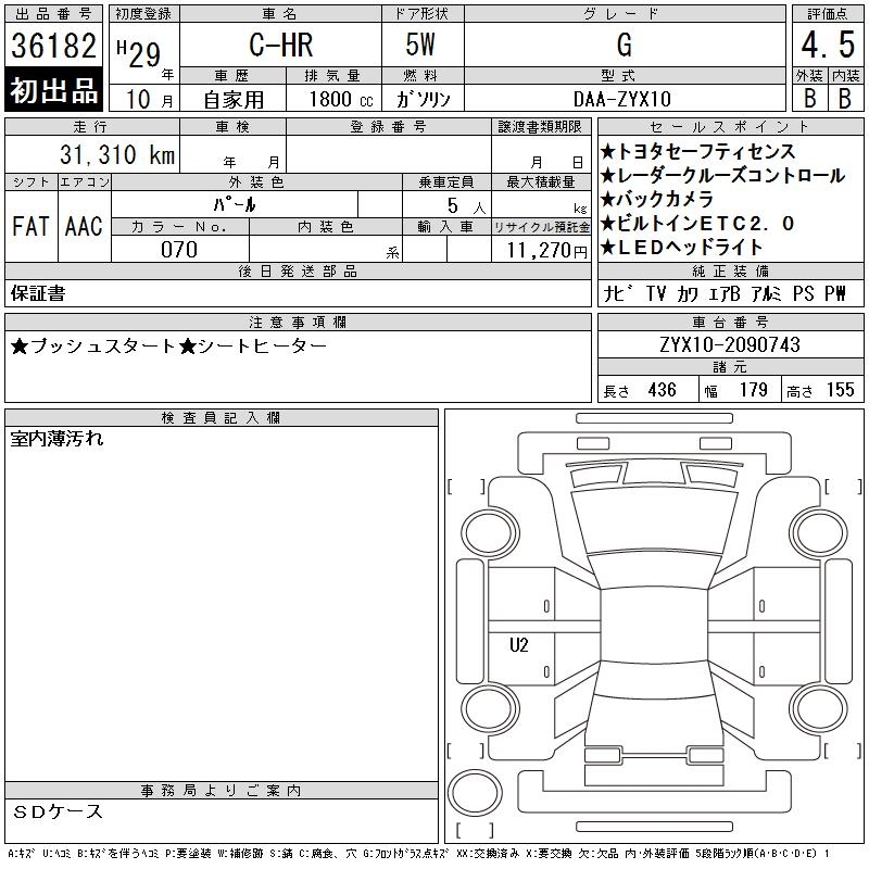 TOYOTA C-HR
