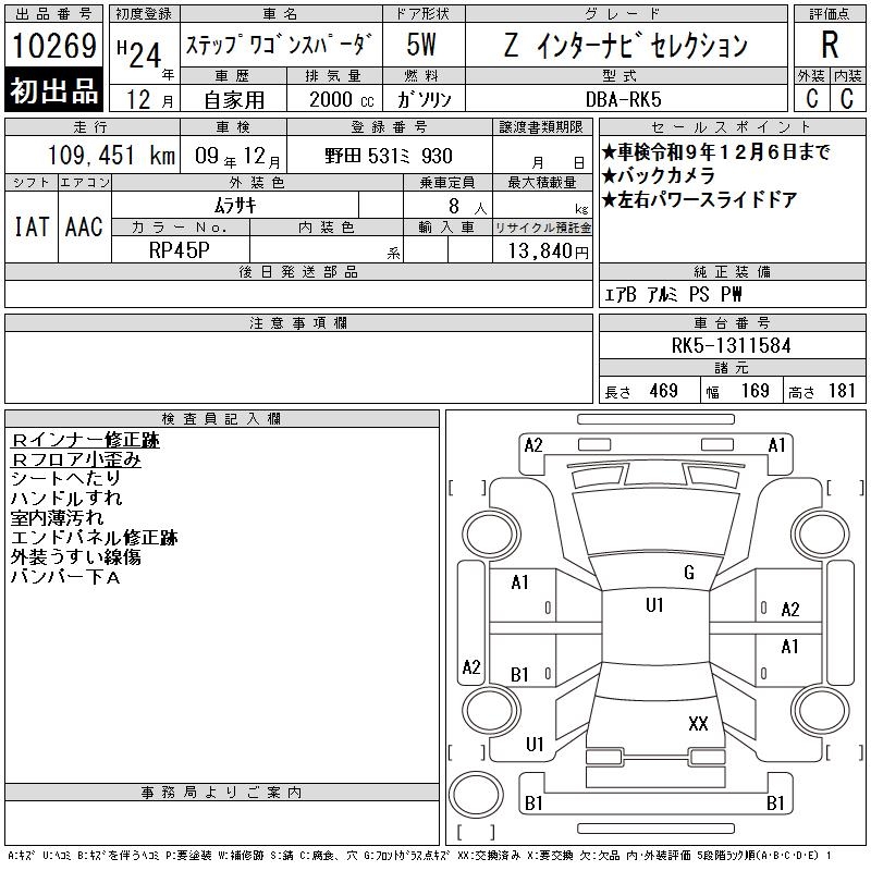 HONDA STEPWGN