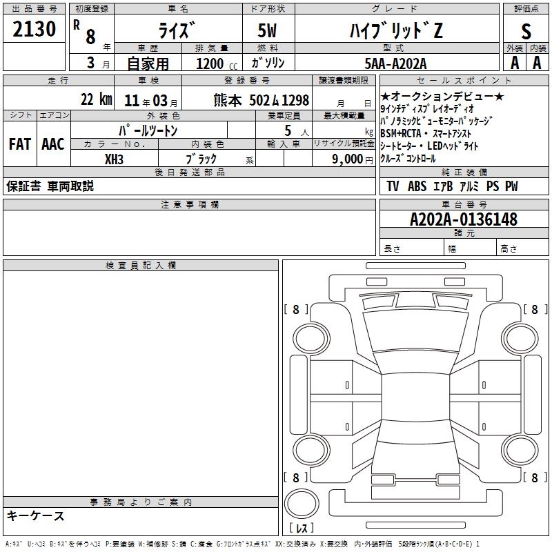 TOYOTA RAIZE