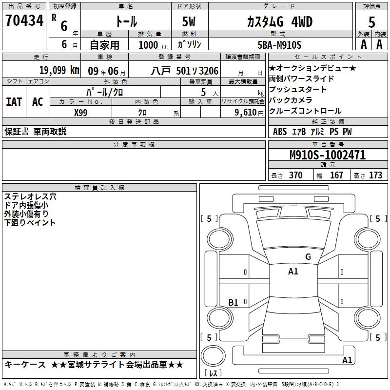 DAIHATSU THOR