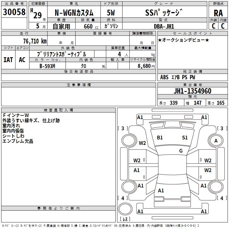 HONDA N-WGN