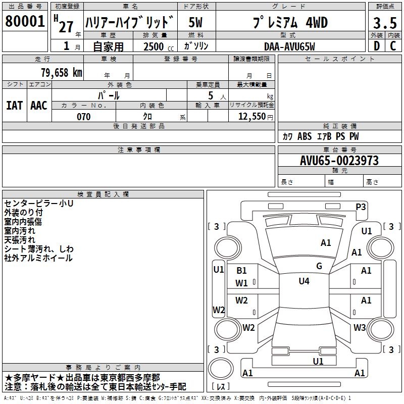 TOYOTA HARRIER