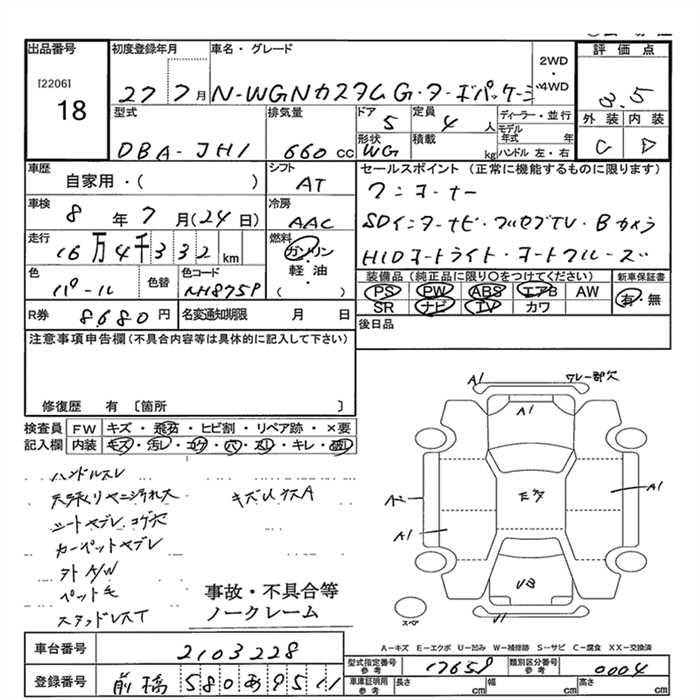 HONDA N-WGN