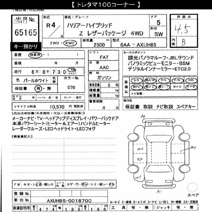 TOYOTA HARRIER