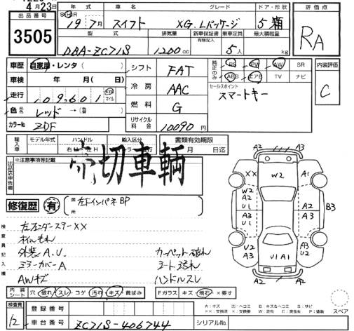 SUZUKI SWIFT