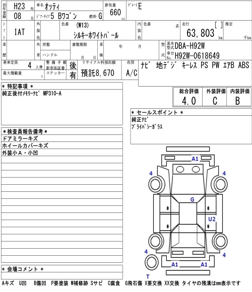 NISSAN OTTI