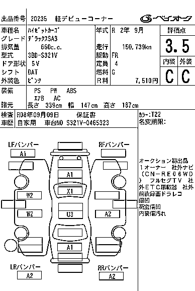 DAIHATSU HIJET