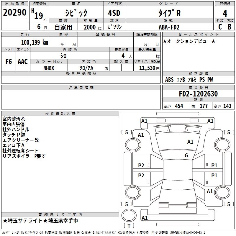HONDA CIVIC