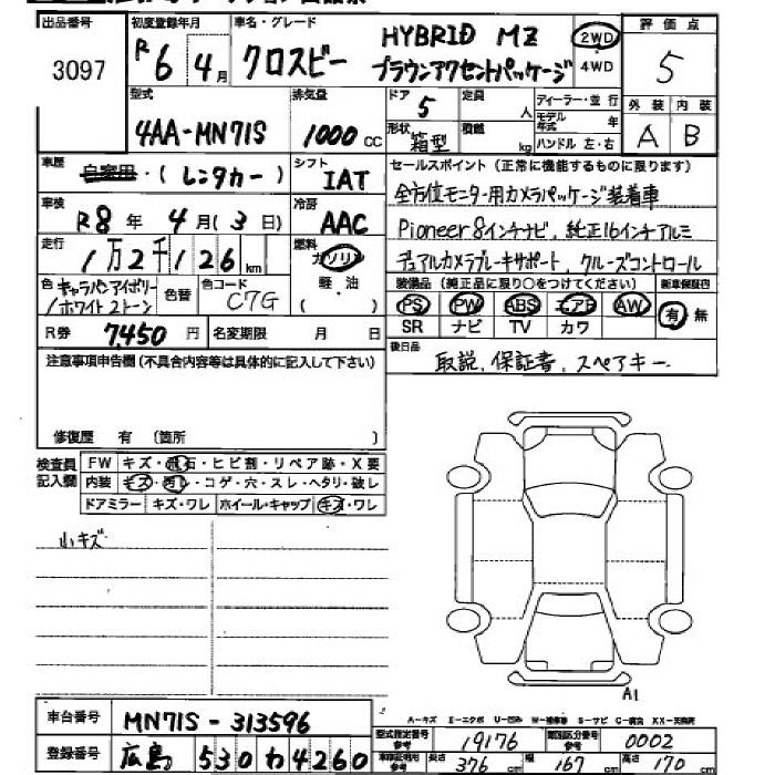 SUZUKI XBEE