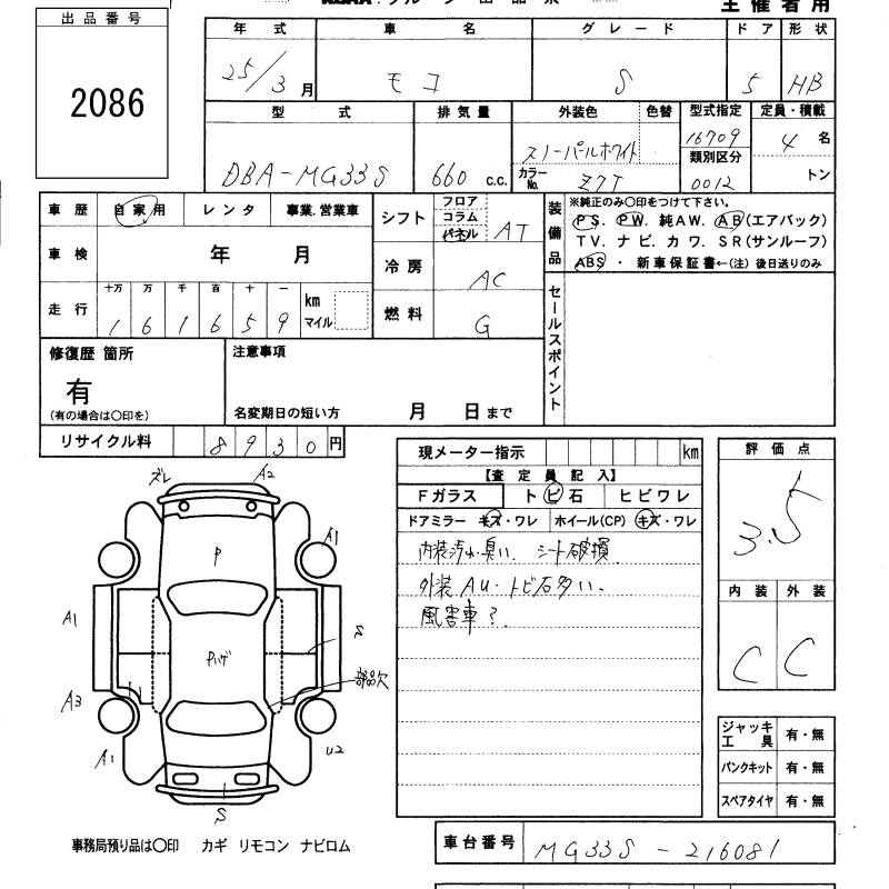 NISSAN MOCO