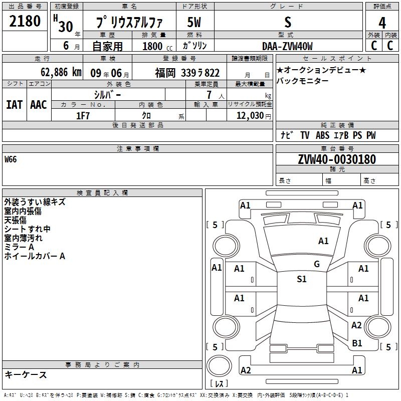 TOYOTA PRIUS ALPHA