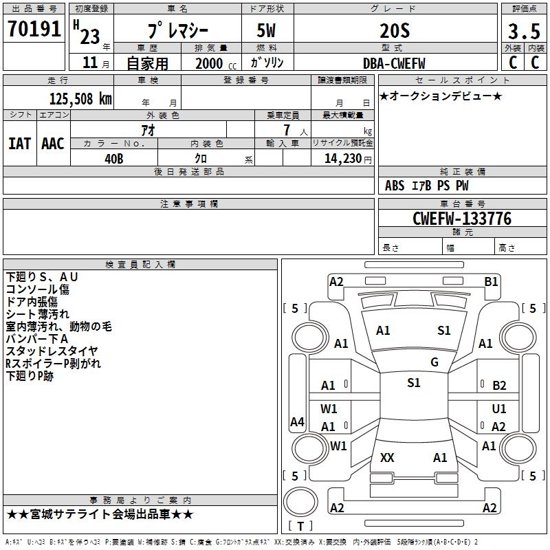 MAZDA PREMACY