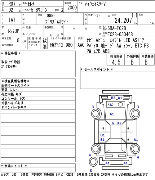 NISSAN SERENA