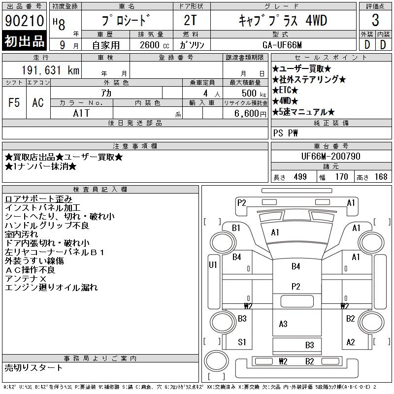 MAZDA PROCEED