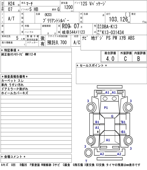 NISSAN MARCH
