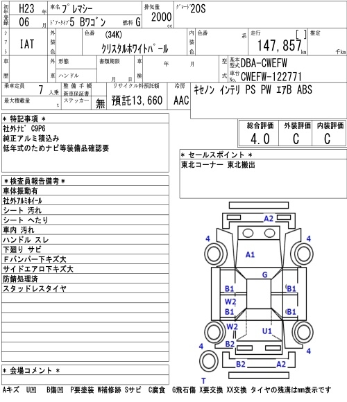 MAZDA PREMACY