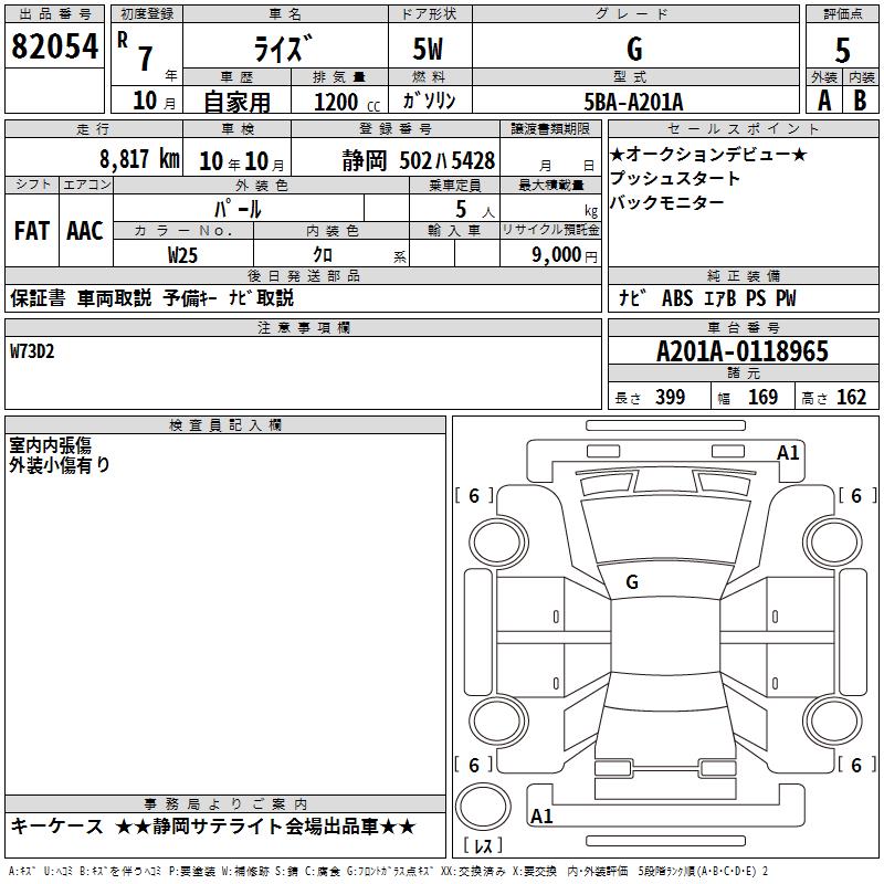 TOYOTA RAIZE