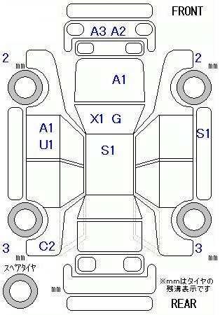 HONDA N-BOX+