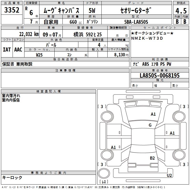 DAIHATSU MOVE CANBUS