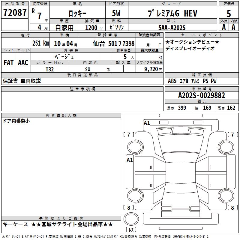 DAIHATSU ROCKY