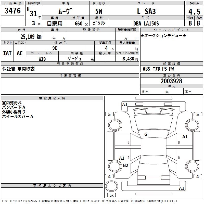 DAIHATSU MOVE