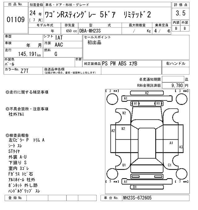 SUZUKI WAGON R