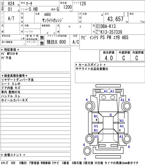 NISSAN MARCH